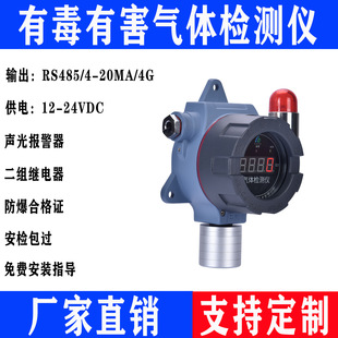 ��ȼ���w�������ⰱ��״��򻯚��ȩ��/�׻���VOC�Ҵ�