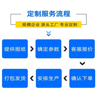 Extrusion Casting Flame Retardant Lead-Added Fiberglass Mc Nylon Plate Plastic Backing Plate Backing Plate Pa66 Nylon Block Processing
