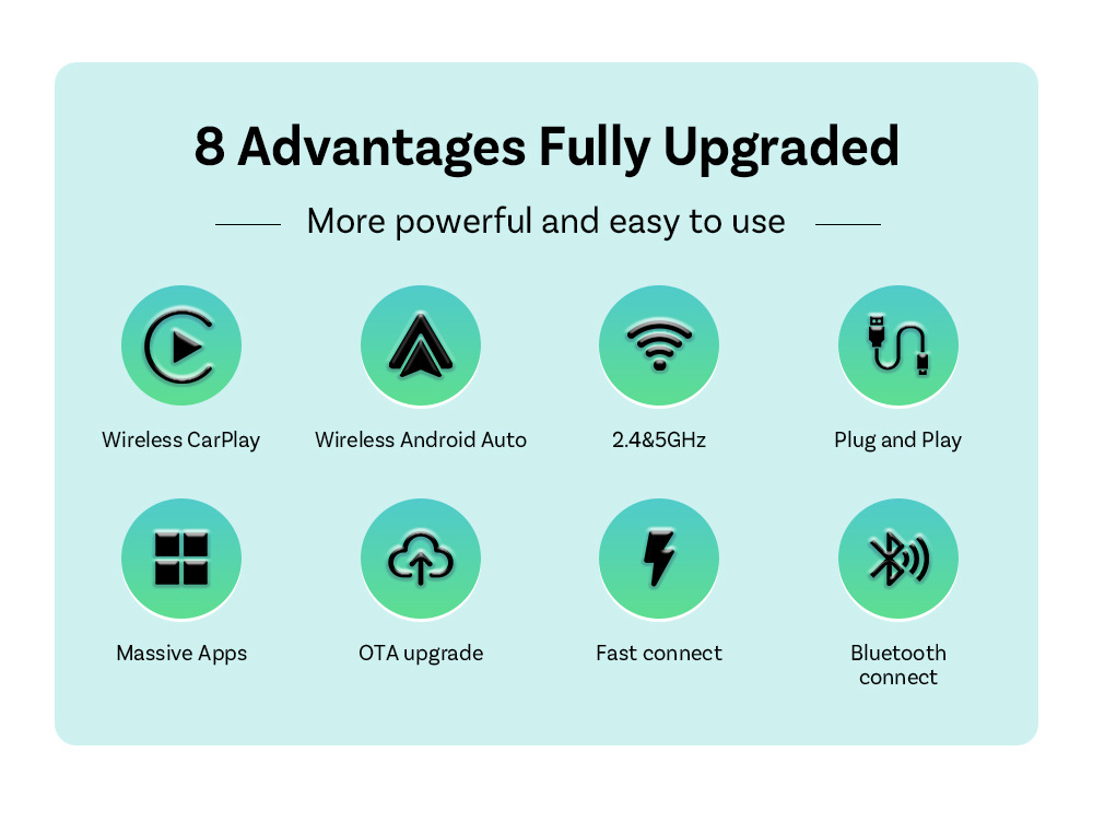 Wireless Carplay Box Oem Oem Customized Export Cross-Border Popular Smart Car-Machine Interconnection Carplay Box