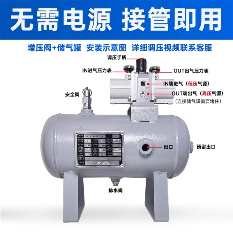 SMC增压阀VBA10A-02/VBA20A-03/VBA40A-04GN空气压气体增压阀气动|undefined