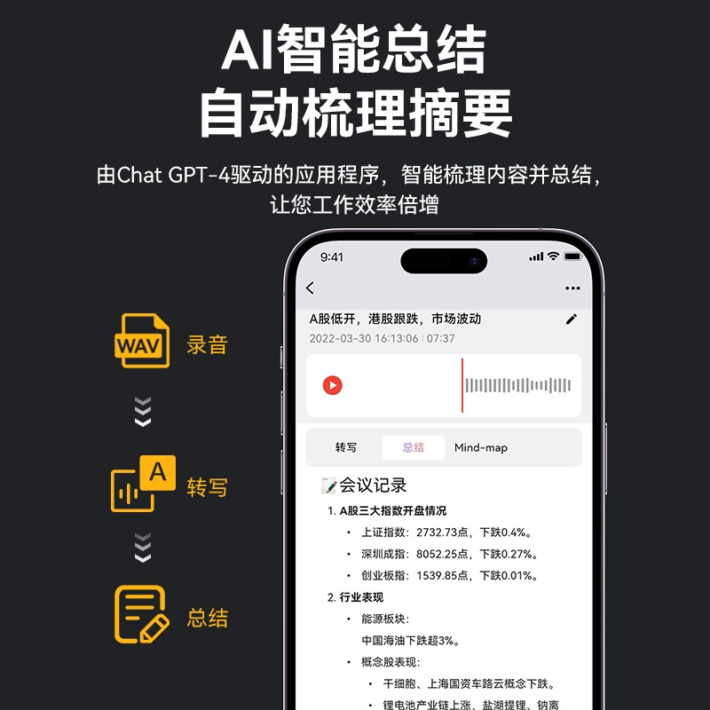 A3 AI-рекордер, интеллектуальная конвертация и перевод ChatGPT, записывающая ручка, поддержка 128GB