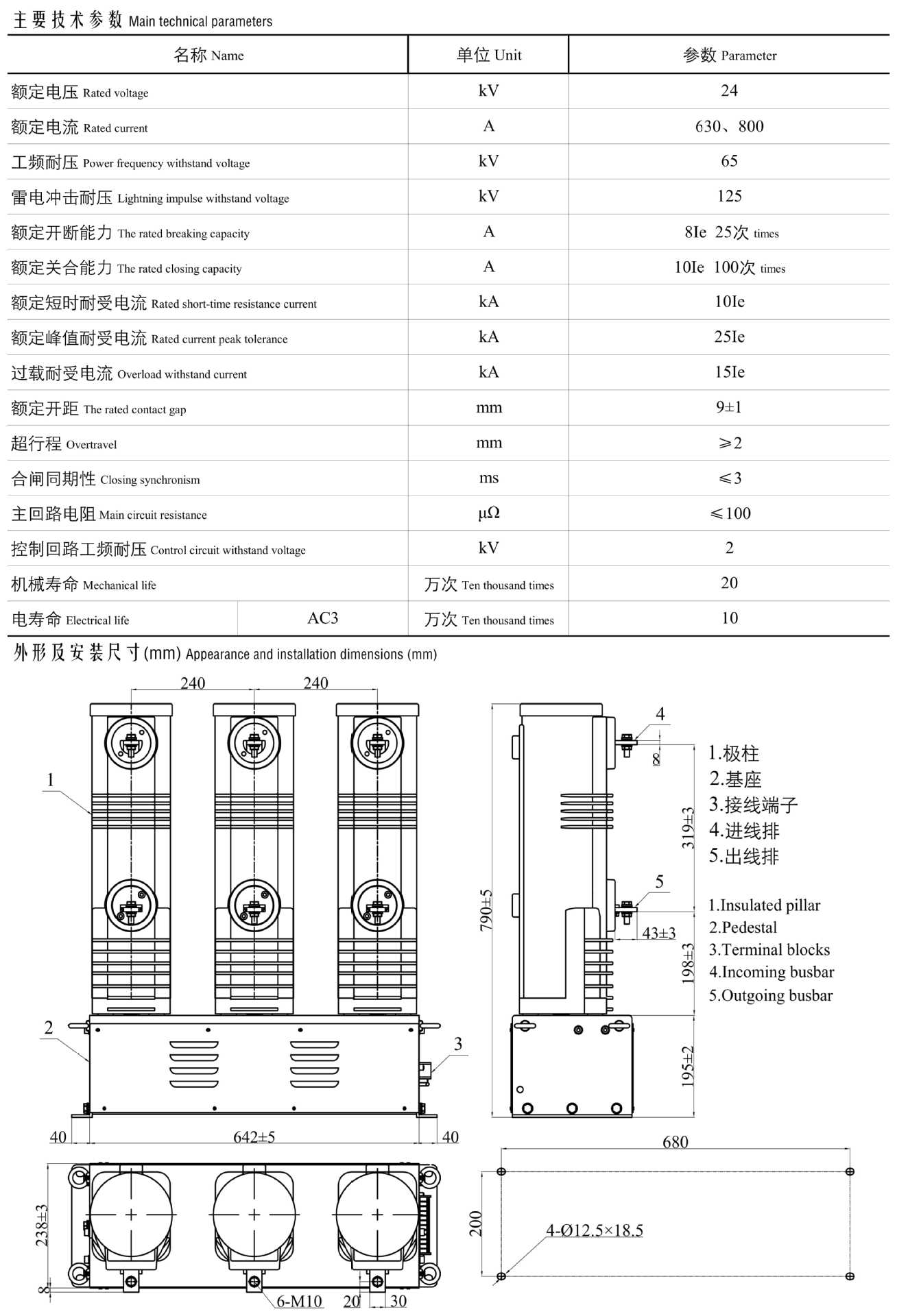 LCZ7-24F 产品简介(中英)_2