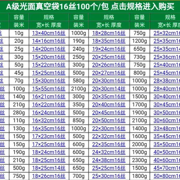 Bolsa de vacío Bolsa de alimentos brillante transparente Miles de bolsas de plástico de compresión de 16 puertos sellados de espesor de seda Bolsa de embalaje de poliéster personalizada