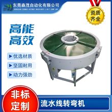 �Ԅ�ݔ�͙C ��ˮ�� �D���C���a�O��ֱ�N�S��