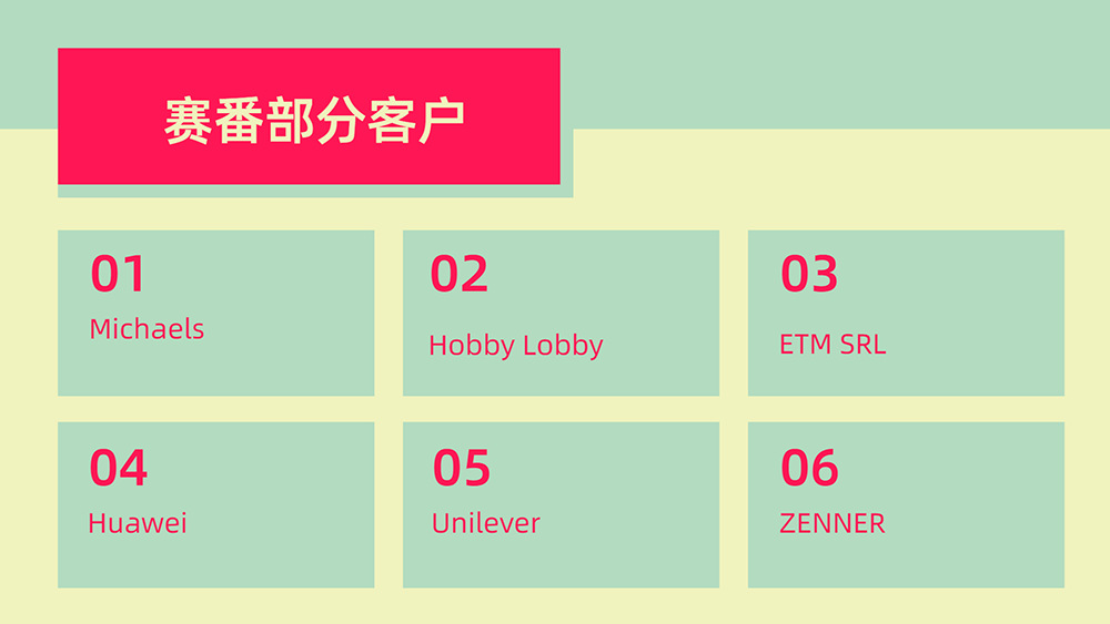 3.赛番实业公司部分客户B.png