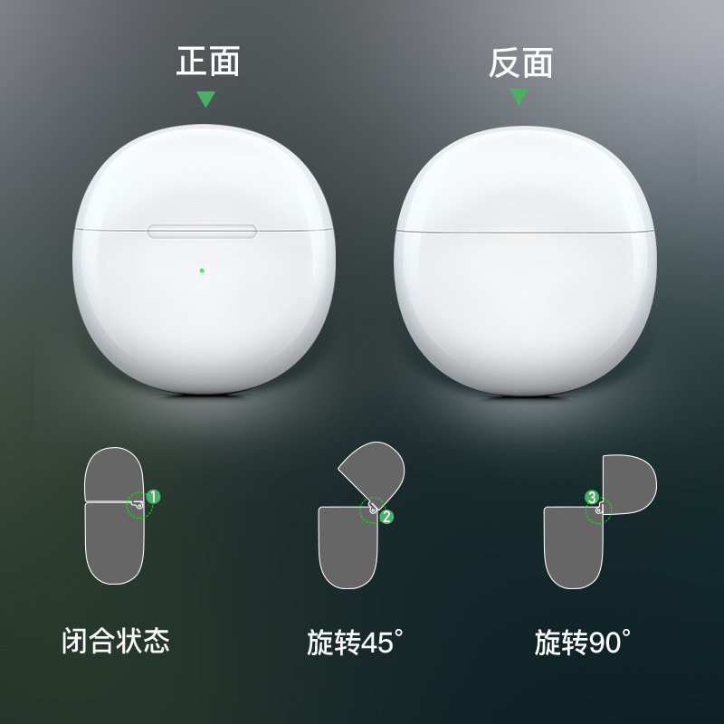 跨境真无线蓝牙耳机防水Siri语音控制迷你双耳入耳式定位蓝牙耳机|undefined