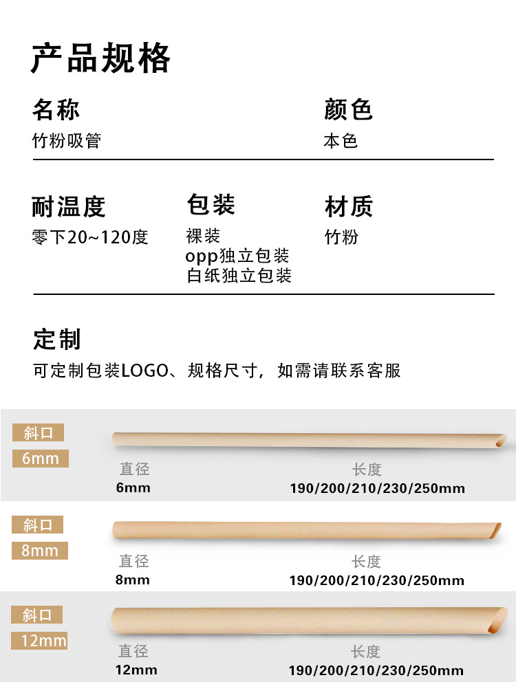 1688吸管详情页模板_05
