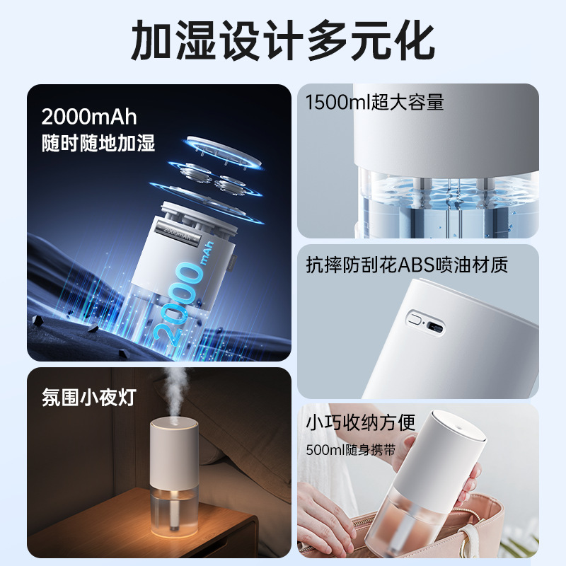 国境を越えた人気の加湿器 1.5L ダブルスプレー大霧量 USB 充電サイレント家庭用空気浄化加湿器|undefined