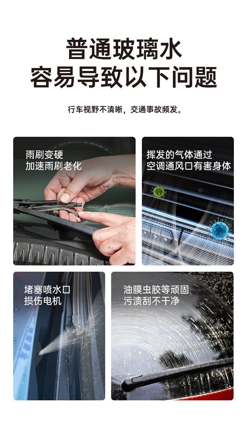 Windshield Glass Cleaner 1.8L Anti-Rain Coating Oil Film Remover Insect Glue Cleaner Descaling Winter Anti-Freeze