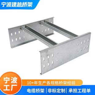 �S�����l��ʽ��|�����\�X�Ͻ���|����m��춵����Ҍ��֘�