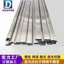 P䓮ιܰA201EAι304ι316ǹܲPƽE