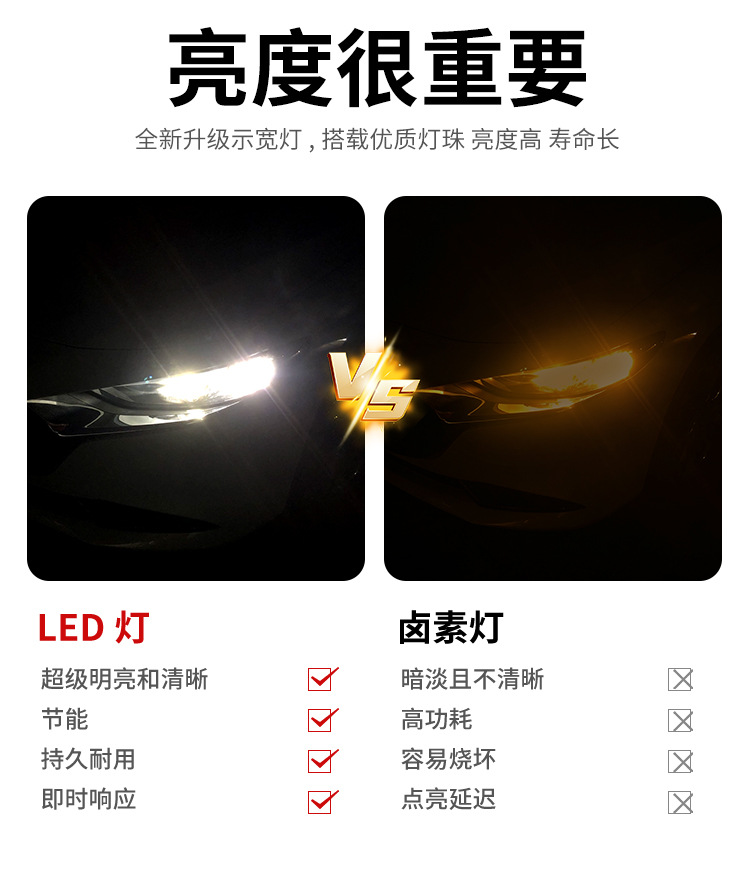 Brake Light Lens Rear Tail Light High-Brightness Decoding 3157303016Smd Anti-Rear-End Collision Led Light High-Brightness Brake Light