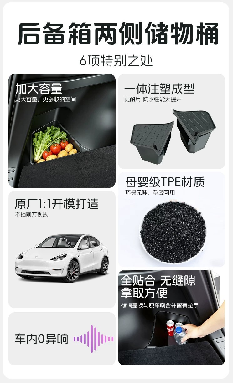 Suitable for Tesla's New Model 3/Y/Yl Trunk Storage Box, Full-Cover Door Storage Box on Both Sides