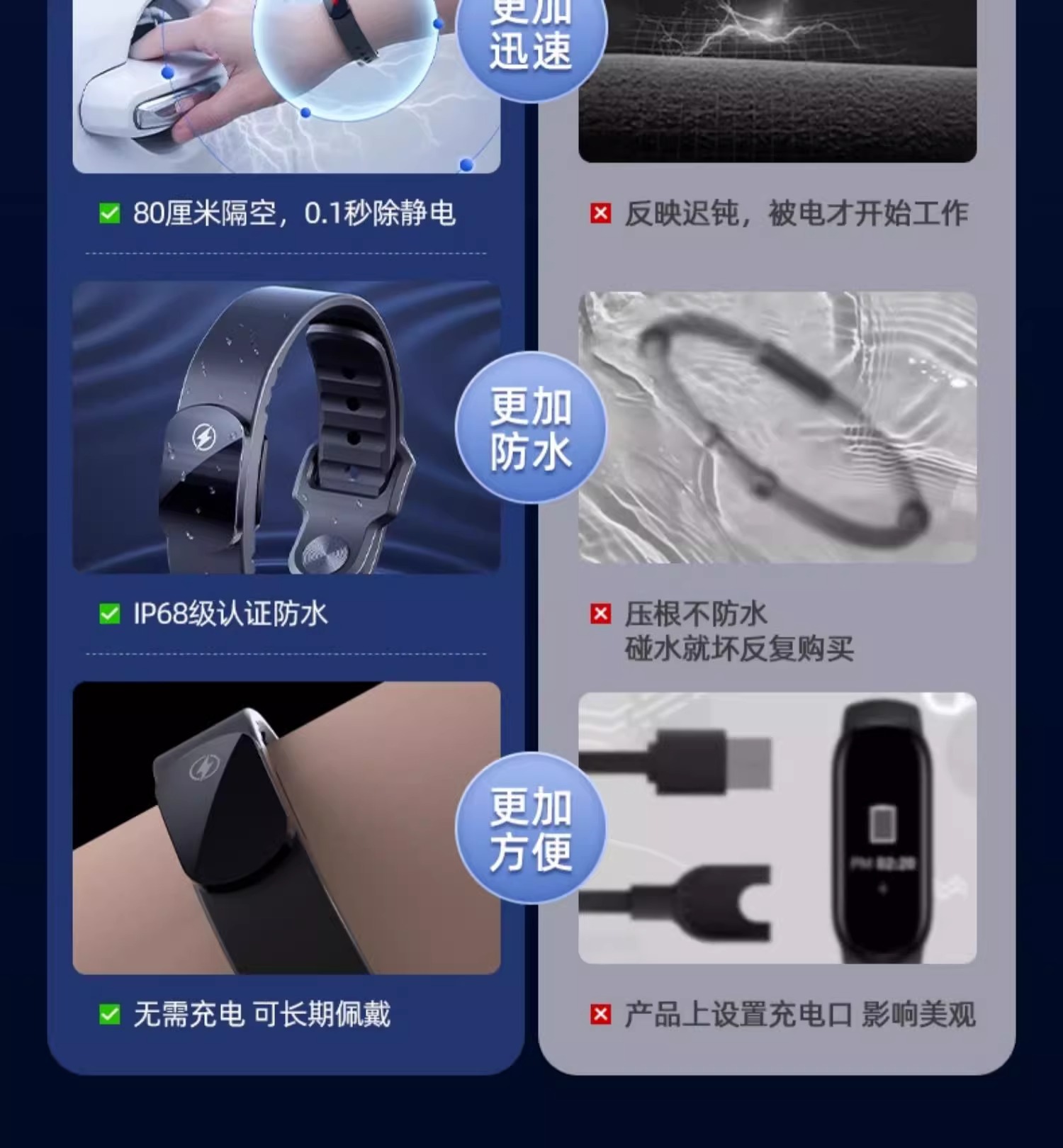 Anti-Static Bracelet Winter Human Body Static Release