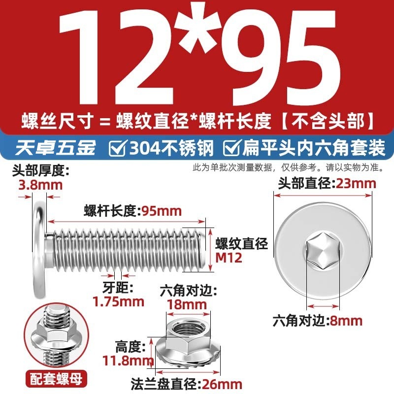 304不锈钢CM大平头超薄头C头扁平头内六角螺丝钉法兰边螺母套装M5|undefined
