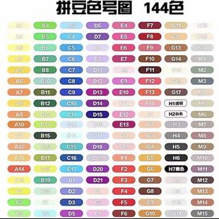 �ں϶����wƴ����2.6mmС�����bMARDС���COCO���~�ݰ���ͨ��diy