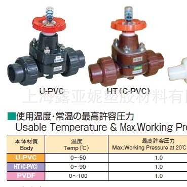 供应电子厂半导体厂用日本积水CLEAN-PVC超纯水管道配件阀门