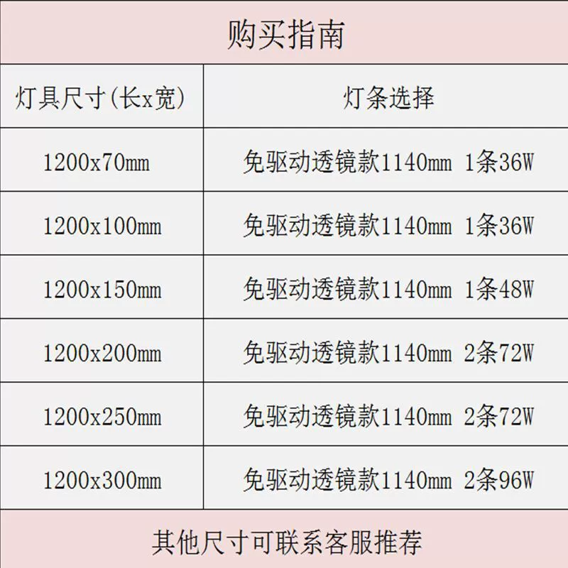 Светодиодная офисная лампа, светильник, сменяемый источник света, 1.2м, 220В