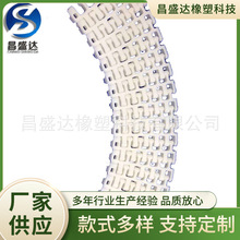 ���P��L�ǾW��3��ʳƷ��ը朾W�ӹ���ˮ���󹝾��L�ǾW���R���