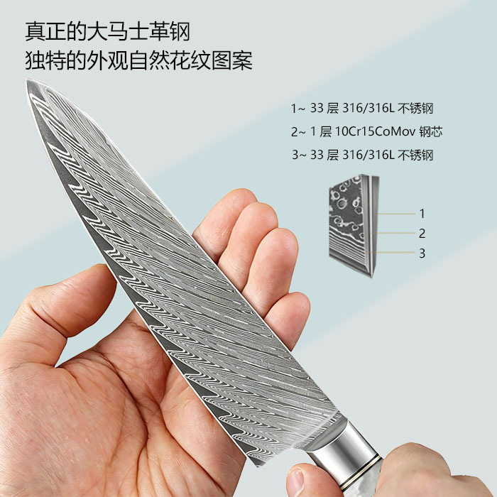 大马士革厨师刀组合套装不锈钢菜刀厨房刀具家用切片刀套装刀现货