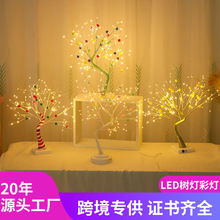 �羳�¿�led����ʟ��~����Ξ���xСҹ��ë���g�Շ��b�̨��