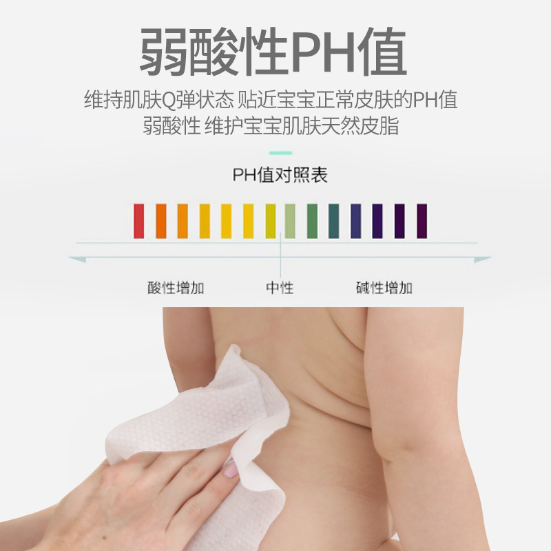 Toallitas de bebé 80 bombeo 60 bombeo bebé recién nacido niños tejido húmedo con tapa bolsa grande tejido húmedo fábrica al por mayor