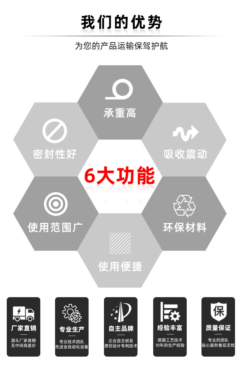 牛皮纸充气袋_03