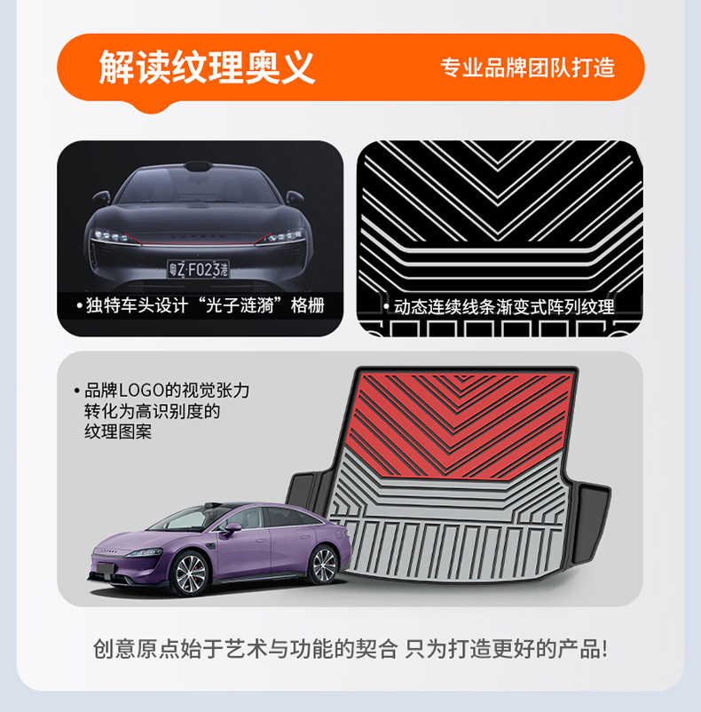 Suitable for the 2026 New Model Zhijie R7/S7, Special Colorful Tpe Car Trunk Mat, Tail Box Mat for Vehicle Use