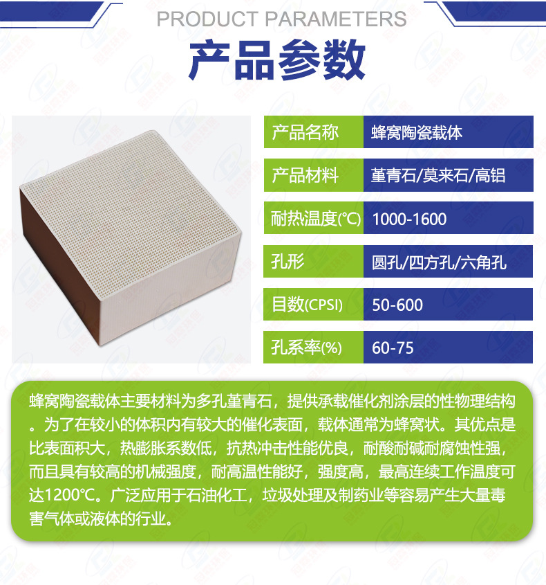 蜂窝陶瓷载体详情页-产品参数2.jpg