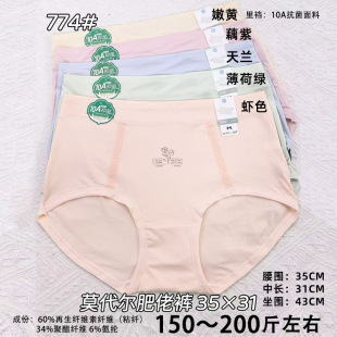 150-200��Ӵ�aĪ����MD��ܛ�|�Еr���H�w͸��Ůʿ���ǃ�ѝ774��