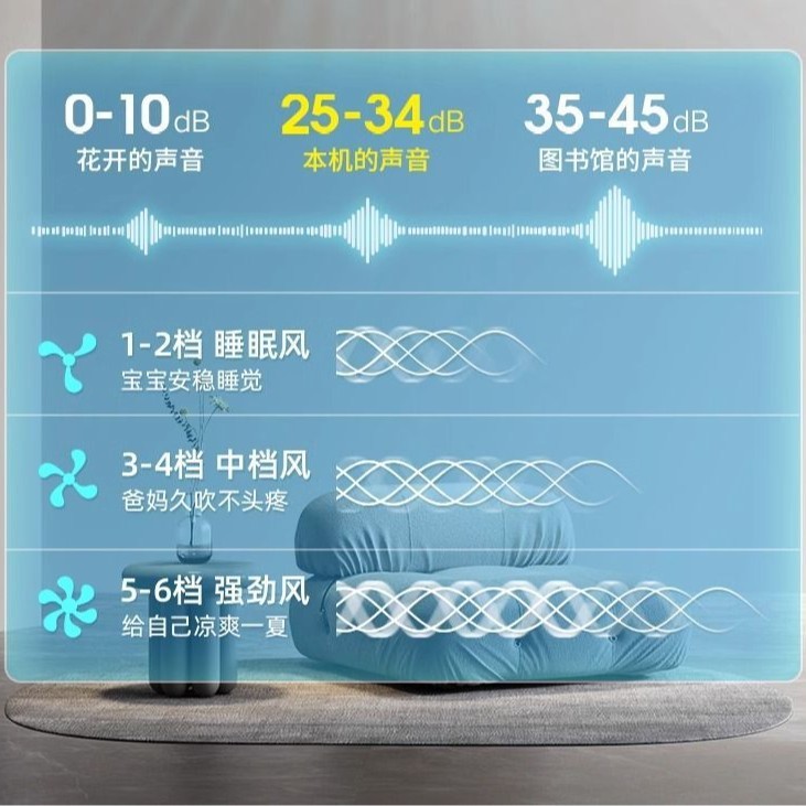 现代简约智能隐形风扇灯吸顶卧室风扇灯餐厅客厅吊扇灯家用风扇灯|undefined