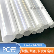 LED�����������ϟ��ֵײ�������ֱ��15.5/15.8/22/26�Uɢ���ֈA��