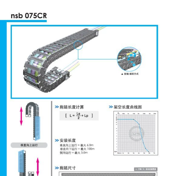 Бесшумная пылезащитная цепь CPS из Южной Кореи nsb075CR.125.R180/F-5025L спот