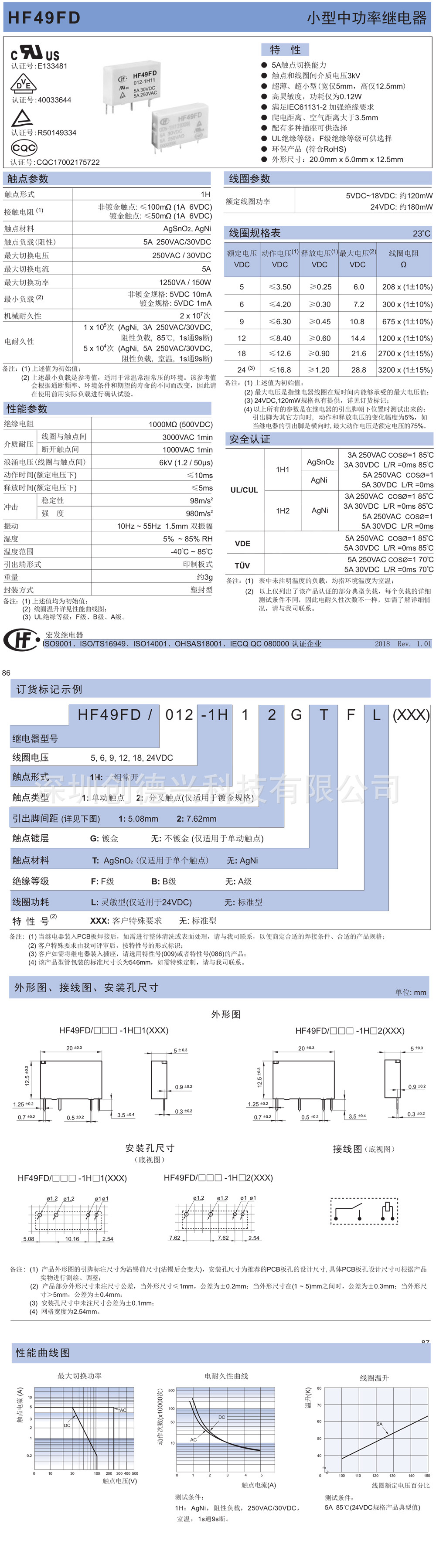 深圳创德兴代理批发销售宏发继电器电子元器件