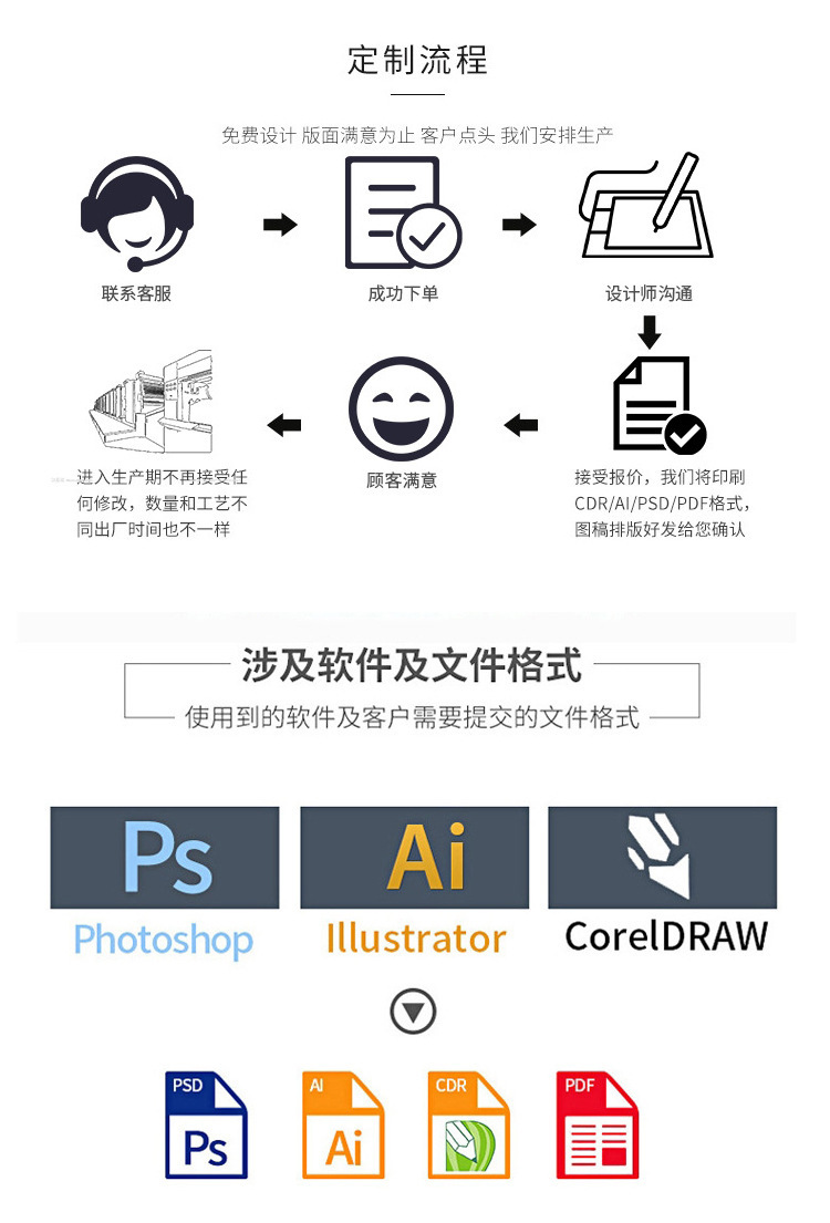 纸筒纸罐包装定制工厂
