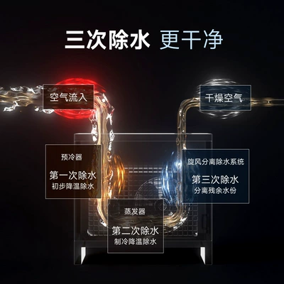 Pressure Freezer Dryer Air – Hava kompressorları