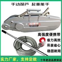 0.8T/1.6T/3.2T/5.4T䓽z�K�ְ���J �քӠ����C ��䓽z�K���h