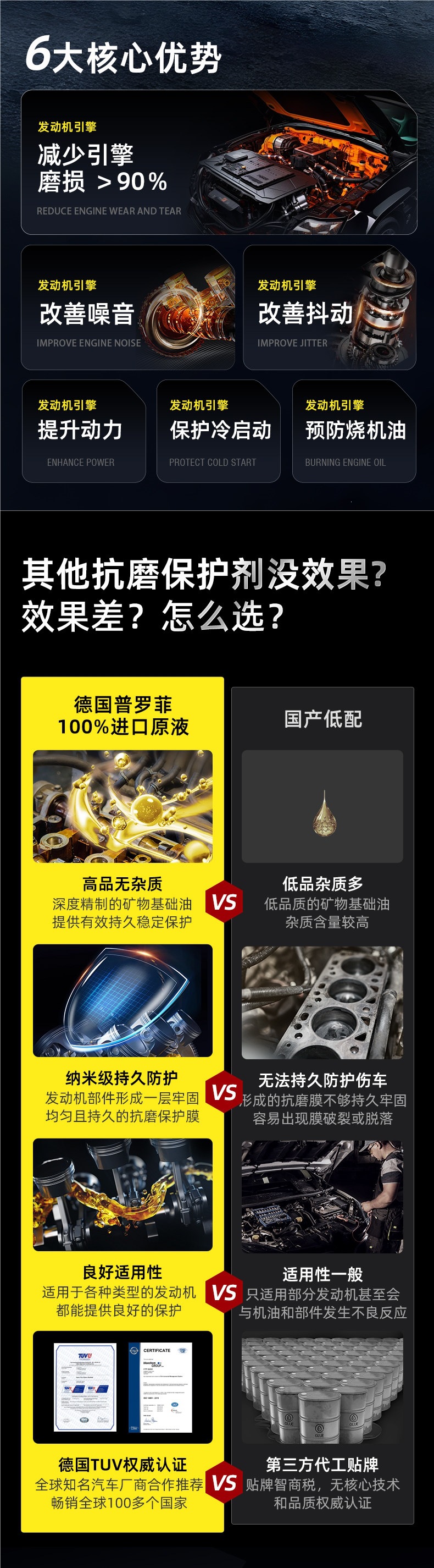 German Profi Anti-Wear Oil Additive Nano Anti-Wear Protective Agent Engine Noise Reduction Powerful Repair Agent