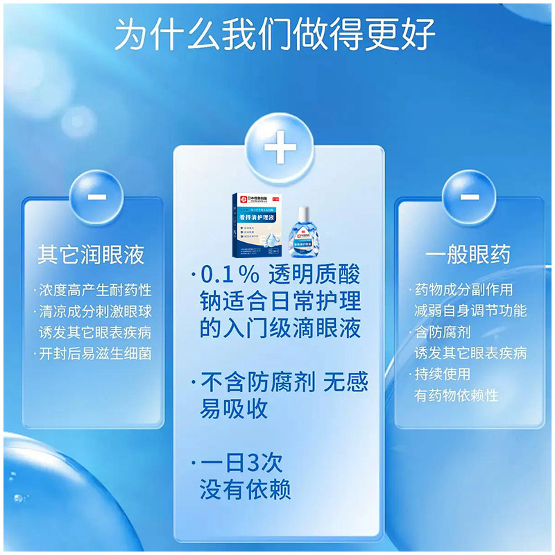 日本樱美制药看得清护理液缓解眼疲劳明目液眼干眼涩现货一件代发|undefined