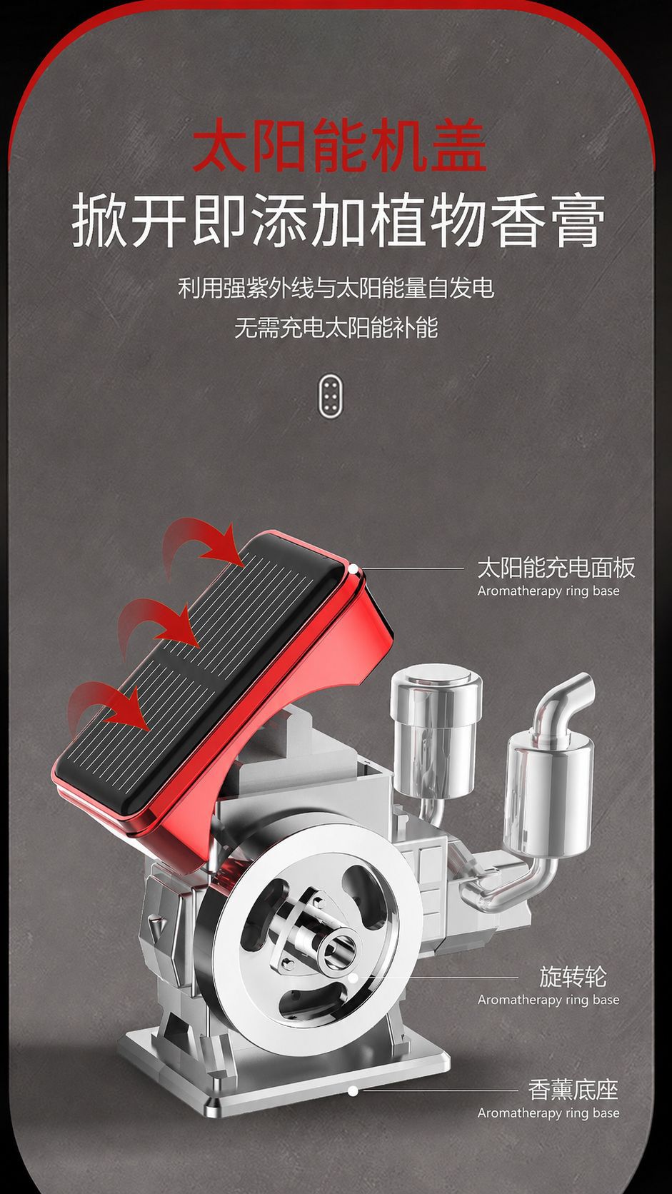 New car fragrance diffuser, long-lasting fragrance and odor-removing ornament for the car, solar-powered automatic rotating car fragrance