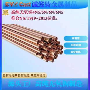 ֧�ֶ� �Ƹ߼����~�� ����YS/T 919-2013��׼