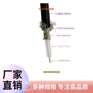 RG223���lͬ�S��| �p����о��y���l��˥�pС�v��50-3�O��yԇ��