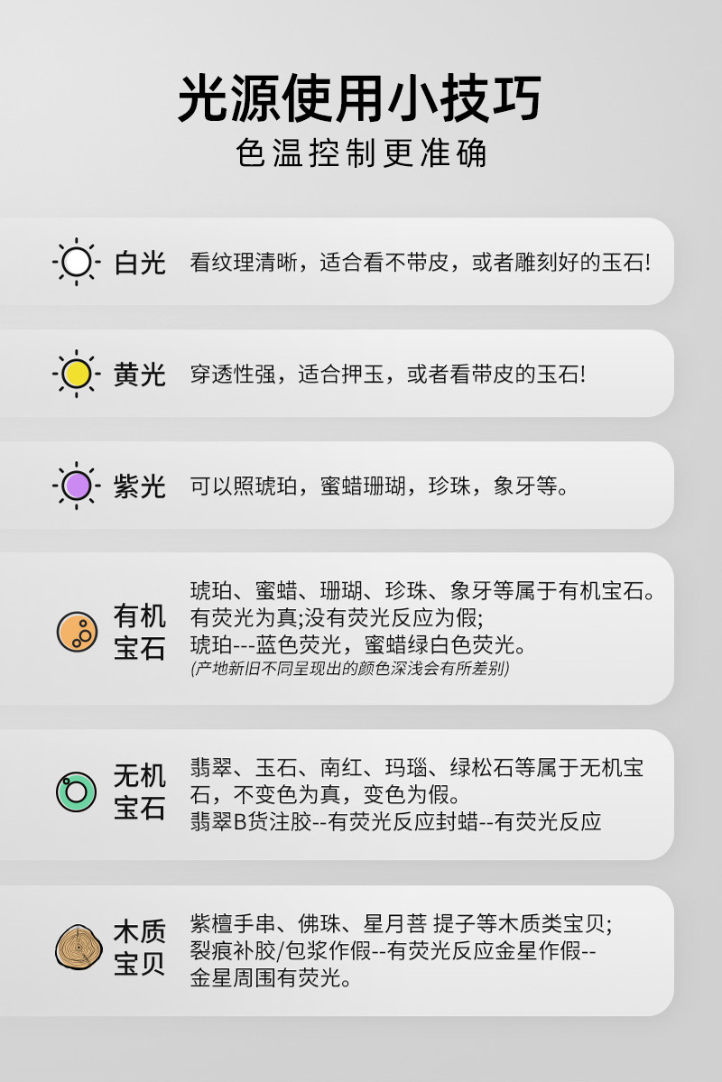 Six-Light Source Cross-Border Popular Flashlight for Jade Identification, Multifunctional Cultural and Entertainment Identification Led Purple Light Flashlight