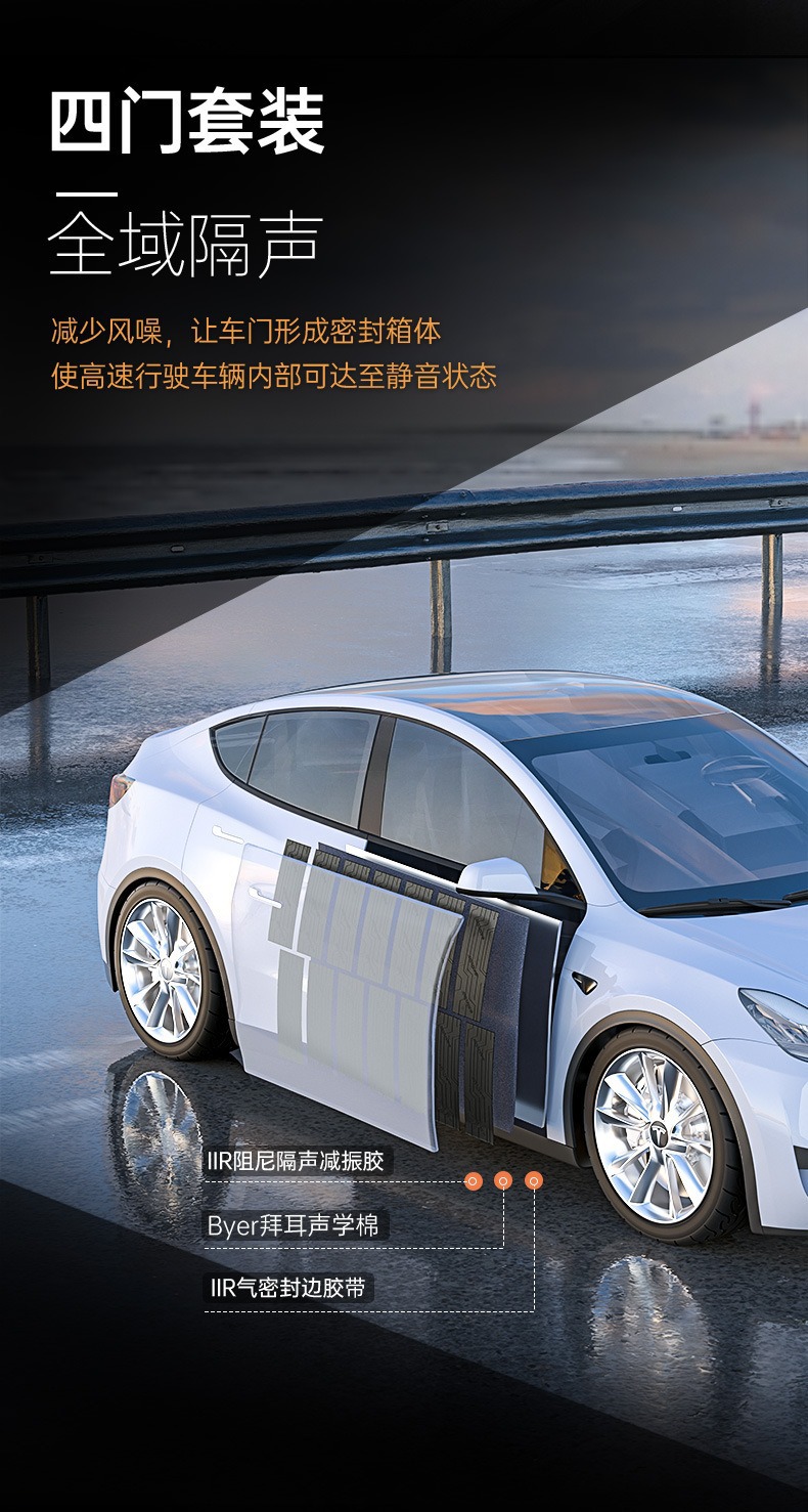 Car Soundproofing and Shock-Absorbing Panels, Thickened Trunk and Four-Door Sound Insulation Cotton, Noise Damping and Noise Reduction