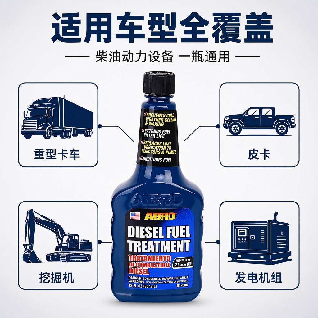 American ABRO diesel additive anti-gelling and anti-wax injector protector for China 6 standard trucks diesel fuel treatment agent