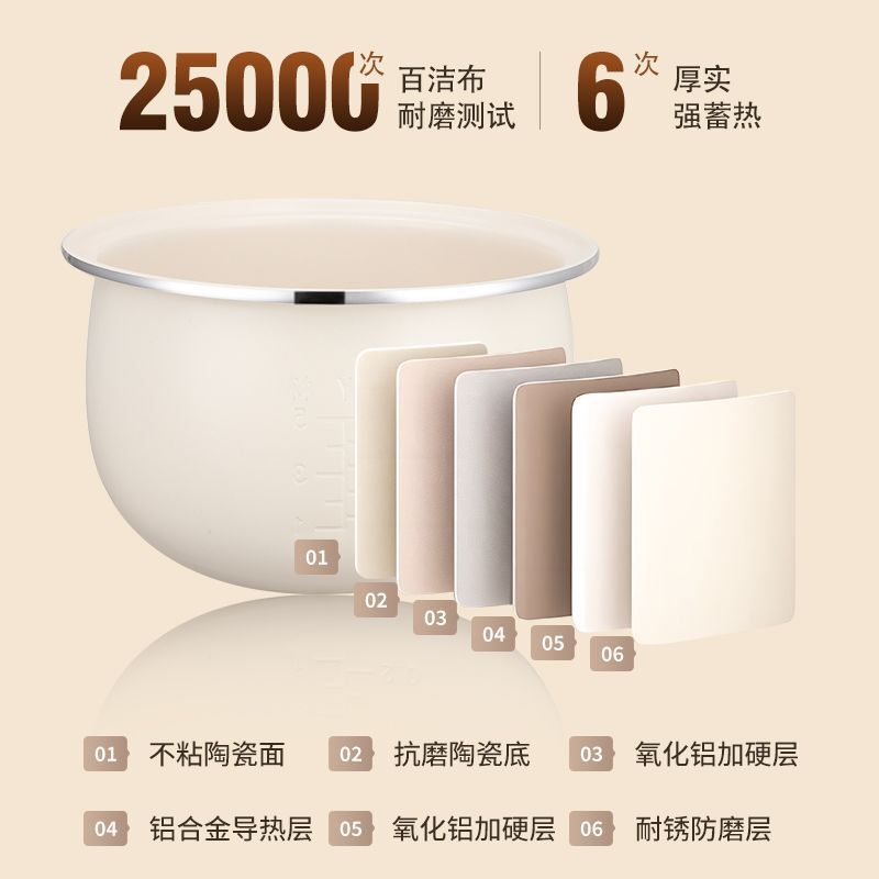 电饭煲2到3人迷你版家用煮饭锅学生宿舍1.6l2升5L智能触屏预约3-4|undefined