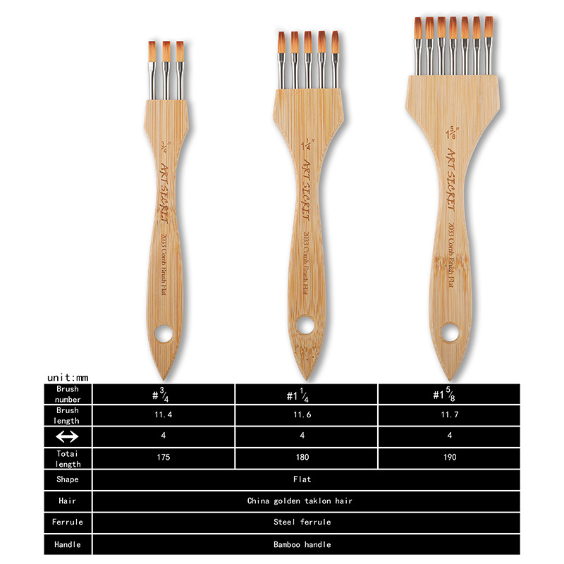 O1CN01h4rsrP1I9o0R1yp1J !!4203290851 0 cib