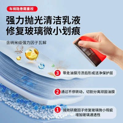 Degreaser Oil Film Wiper, Glass agent