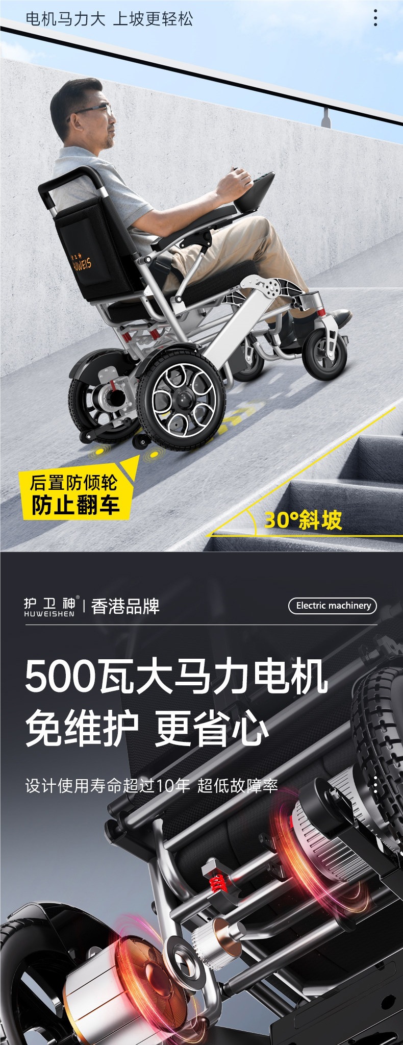 Guardian God's New Electric Wheelchair, Intelligent Fully Automatic Folding Lightweight Official Anti-Tip Mobility Scooter for the Elderly