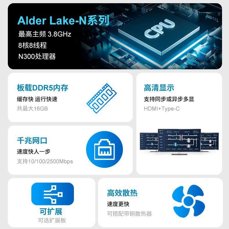 派勤 N300迷你主板 4个网口 iKuai ros 软路由类型-C 迷你电脑主机 开发板